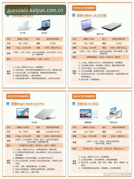 揭秘kaiyun电脑端对比：老用户亲测，这些细节决定你的体验