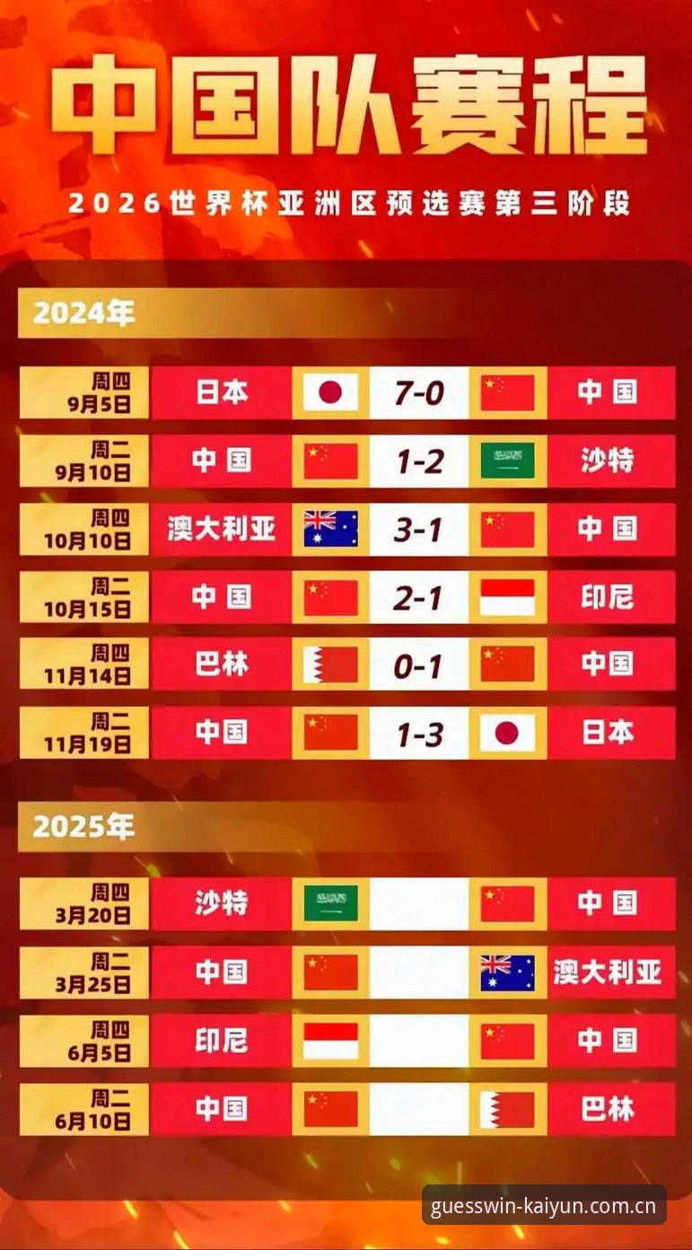 世界杯66队规划实用解析：从历史扩军看中国男足的参赛机遇
